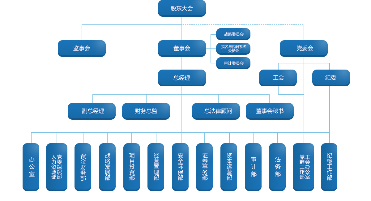 �������֡�(bmw0002���й���)-���ߵ�����Ϸ